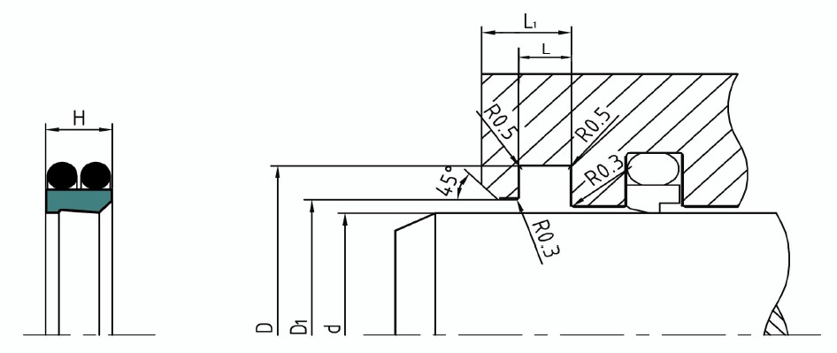 1481958005137387.jpg 塵封-PT1防塵圈-雙唇防塵圈-雙O圈防塵圈.jpg