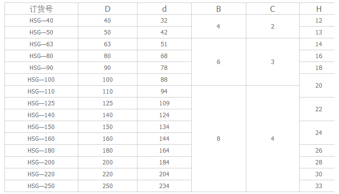 1481961474818550.png blob.png